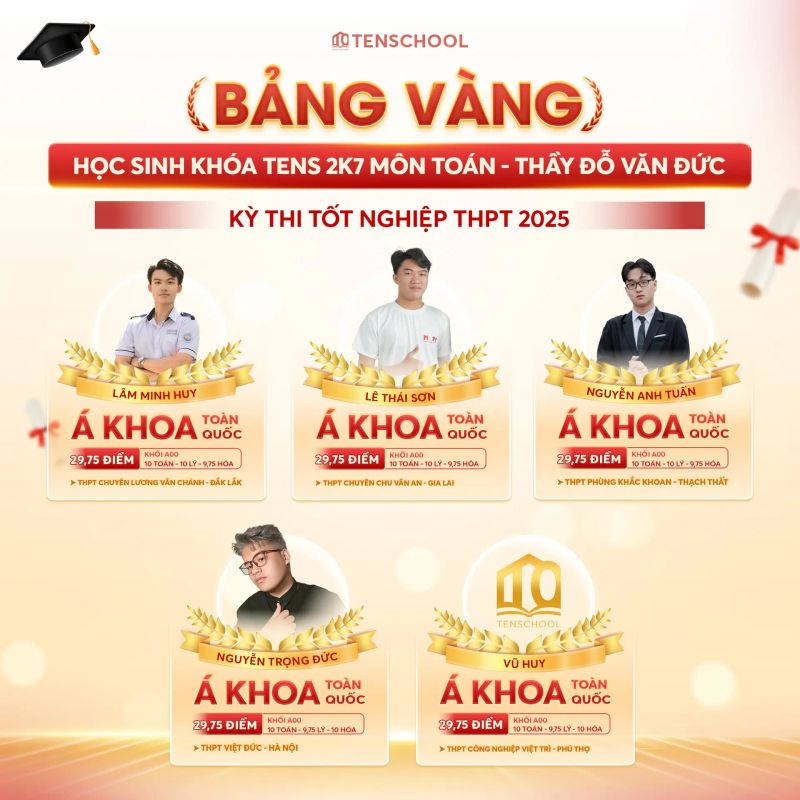 Gallery image 2 - Khoá 2006