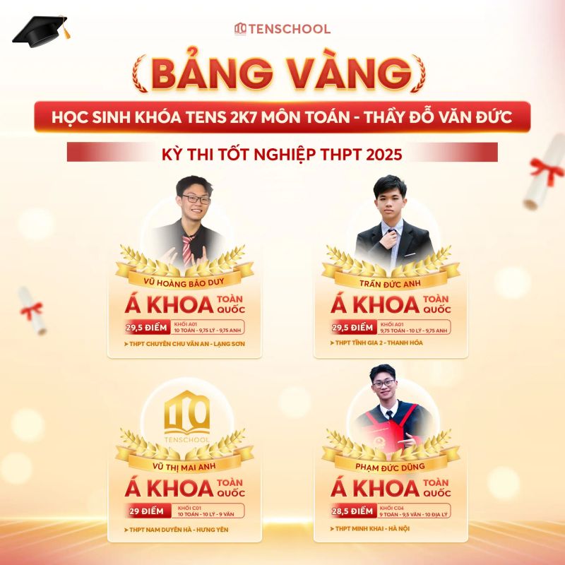 Gallery image 1 - Khoá 2006